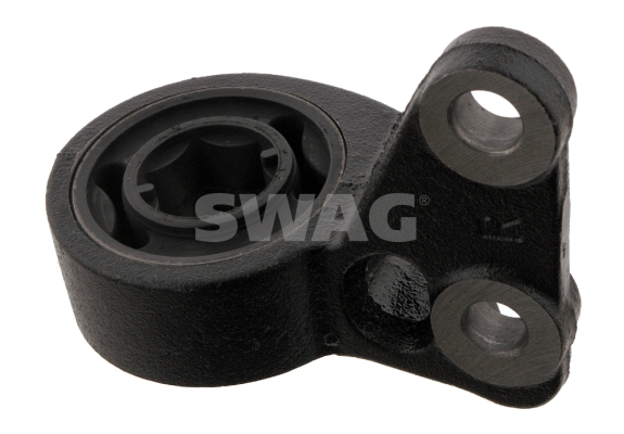 Ulożenie riadenia SWAG